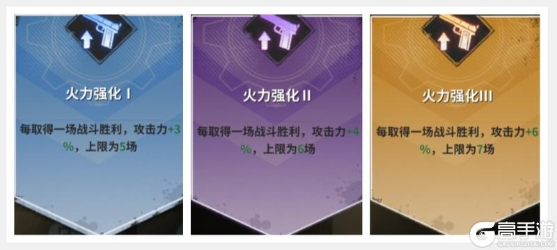 【玩家投稿】新手必看:远征探索篇