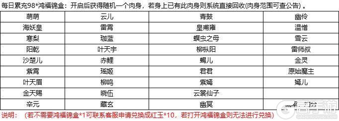 2月12日更新内容预告