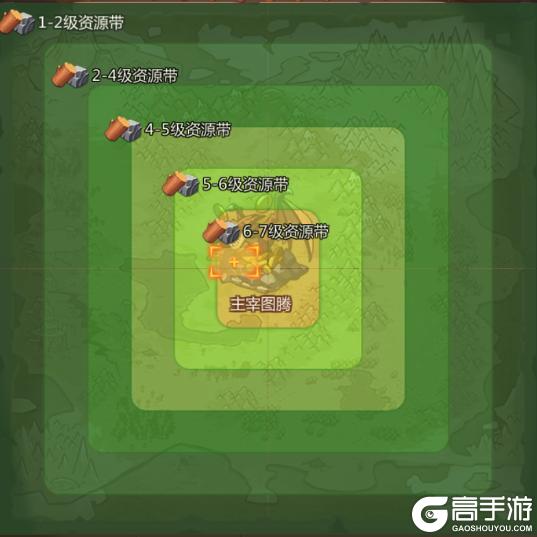 侏罗纪军团世界地图玩法介绍