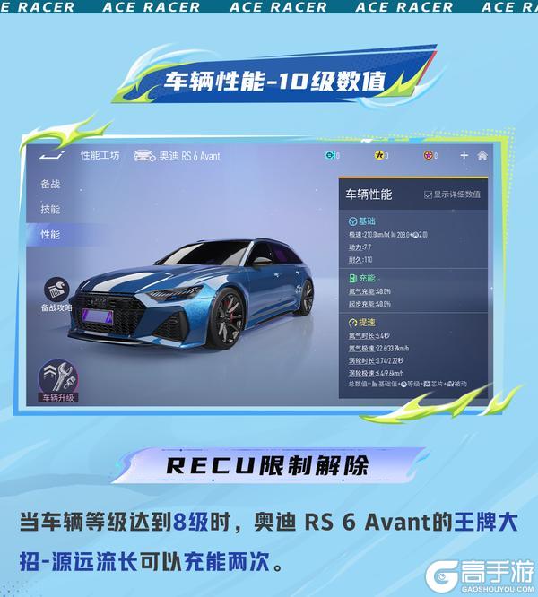 《王牌竞速》超绝奥迪“奶爸车”!我将加入这个更权威的圈子