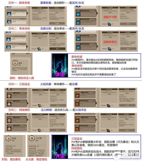 时间之钥正版各职业终极技能详解&阵容搭配推荐！