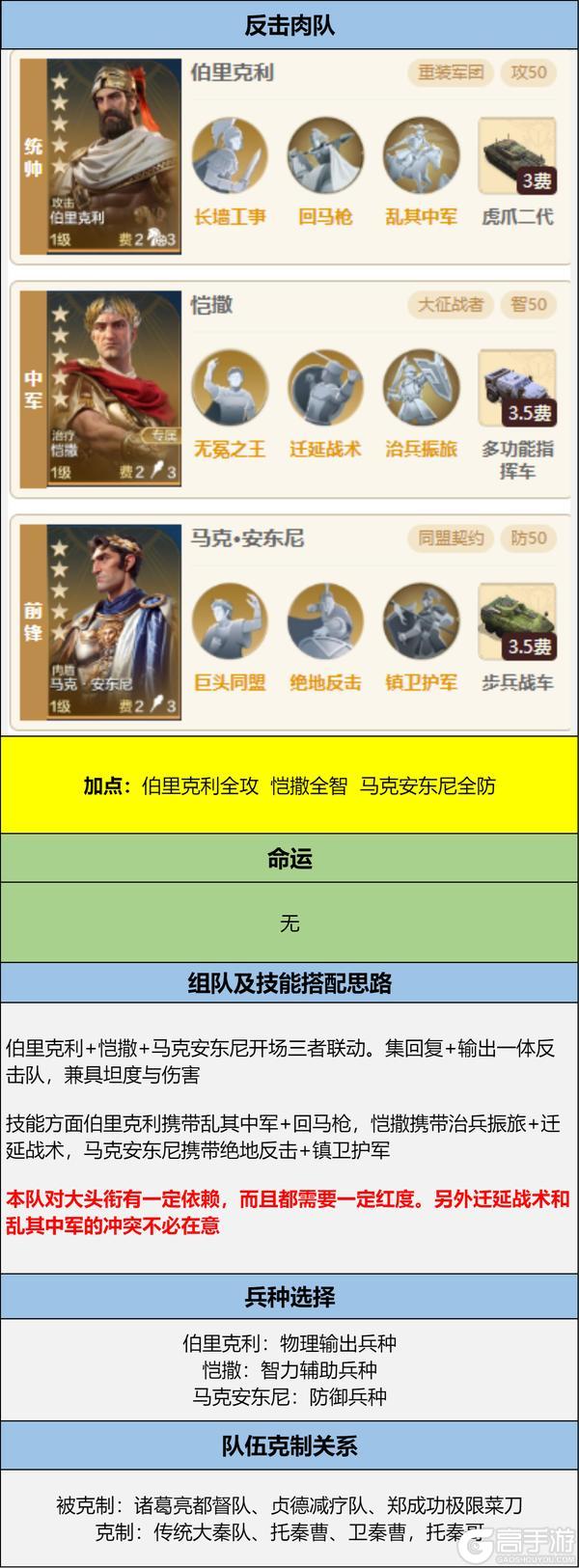 博览会丨有能大贤卡包评测，攻击系的强力辅助王阳明登场！