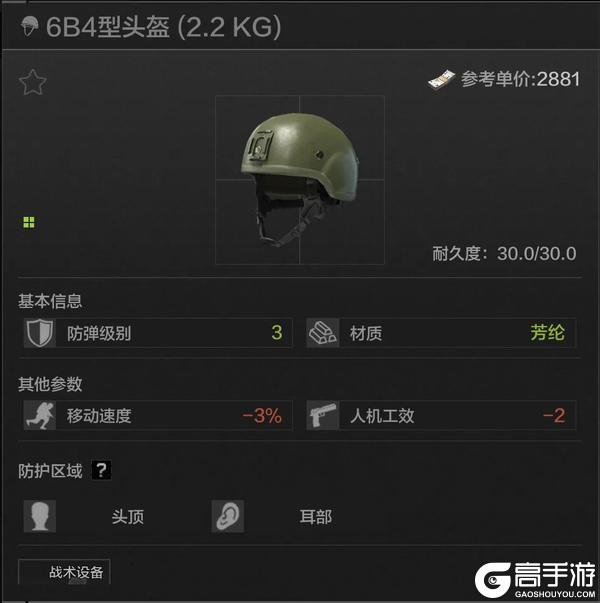 能抗一枪M2！暗区头盔推荐—平价保命篇