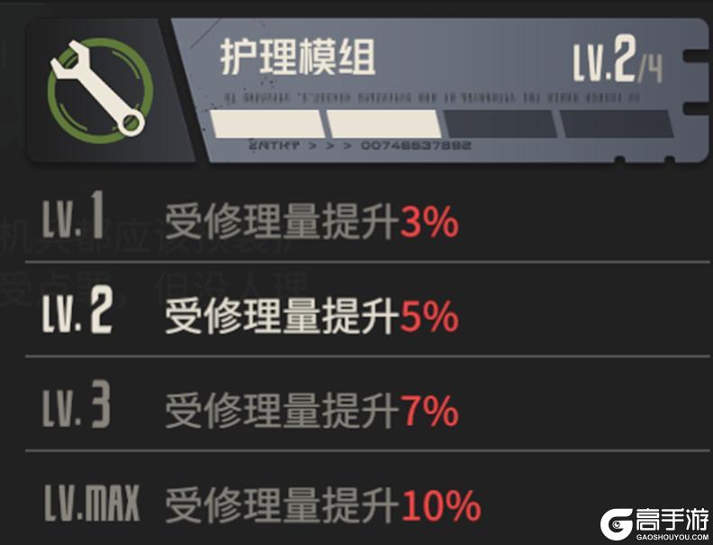 钢岚信仰之眼全面分析