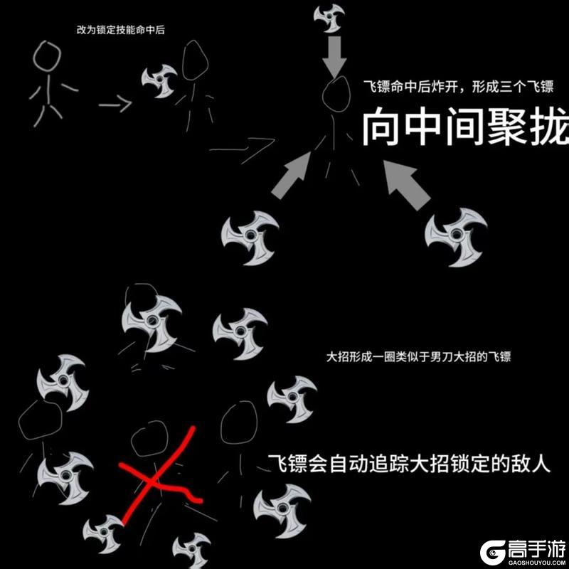 真假，莫德凯撒一次关俩？保真，史诗皮肤免费拿！