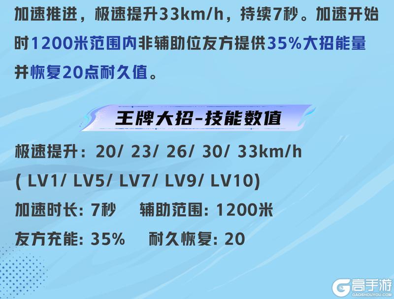 《王牌竞速》超绝奥迪“奶爸车”!我将加入这个更权威的圈子
