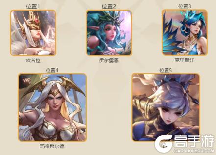 女武神战纪最新版新手阵容搭配&战力提升指南