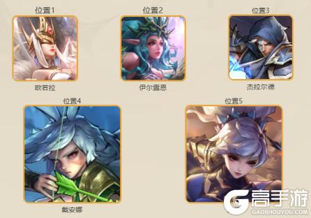 女武神战纪最新版新手阵容搭配&战力提升指南