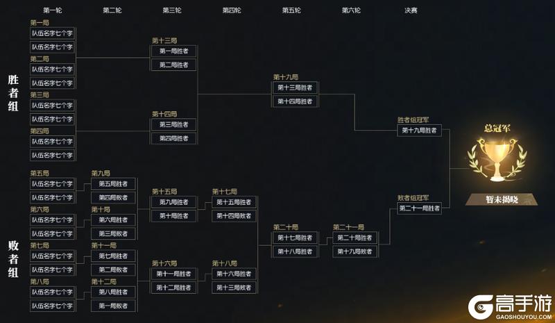 《逆水寒》3月6日更新公告