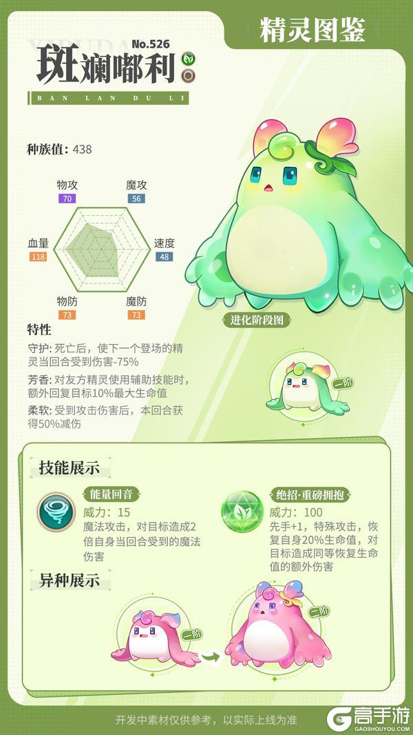 《西普大陆》精灵百科|翡翠圣龙&暗影狼王（强化版）&花卷猬