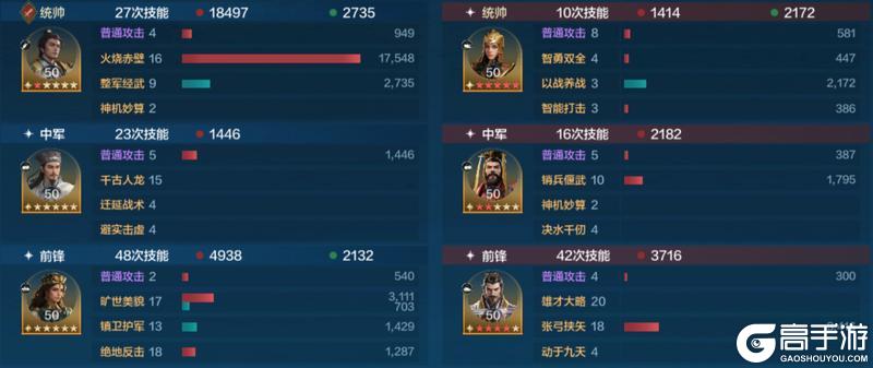 玩家投稿丨「机甲狂潮」三队共存攻略