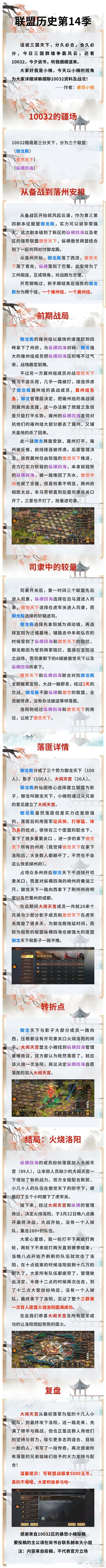 墨笔春秋丨联盟历史14季