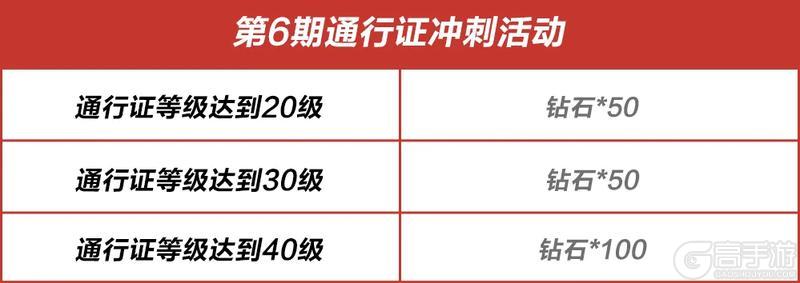 热血、梦想、街头，谁懂这次返场的含金量？