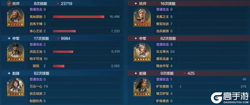 博览会丨救世名臣卡包评测，延长减益效果的姜子牙如何搭配？