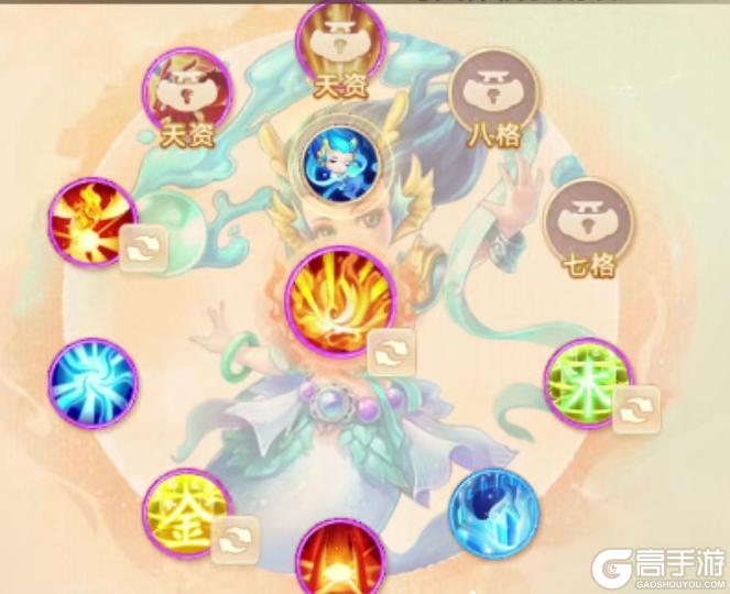 干货！《大话西游》体验召唤兽以旧换新分析