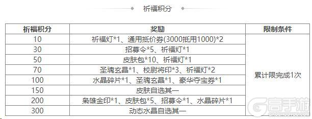 《三国杀OL互通版》限定武将薛灵芸、陶谦祈福上新 江山如故闪赵云