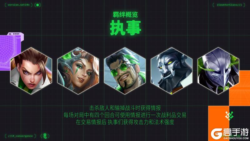 接入网络，一起来看看金铲铲之战 赛博城市街头的羁绊有哪些吧！