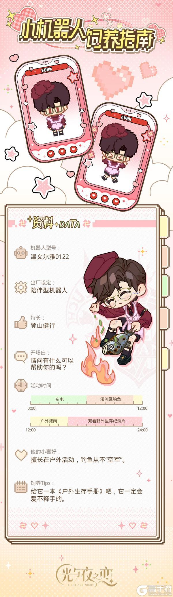 小机器人饲养指南