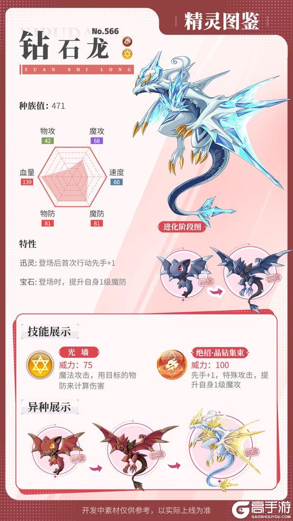 《西普大陆》精灵百科|钻石龙&唤夜昙龙&怪诞石像鬼