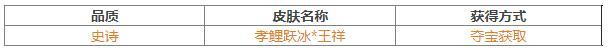 《三国杀OL互通版》占星秘宝王瓘、董昭返场 王祥夺宝上新