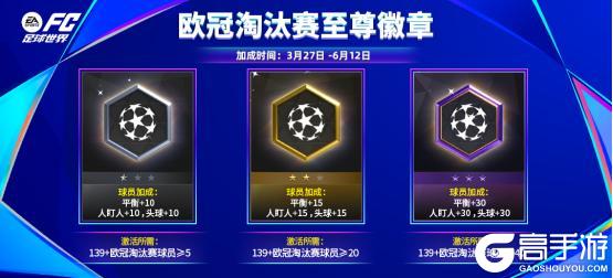 更新爆料丨欧冠淘汰赛活动即将上线，热门球员交换持续更新