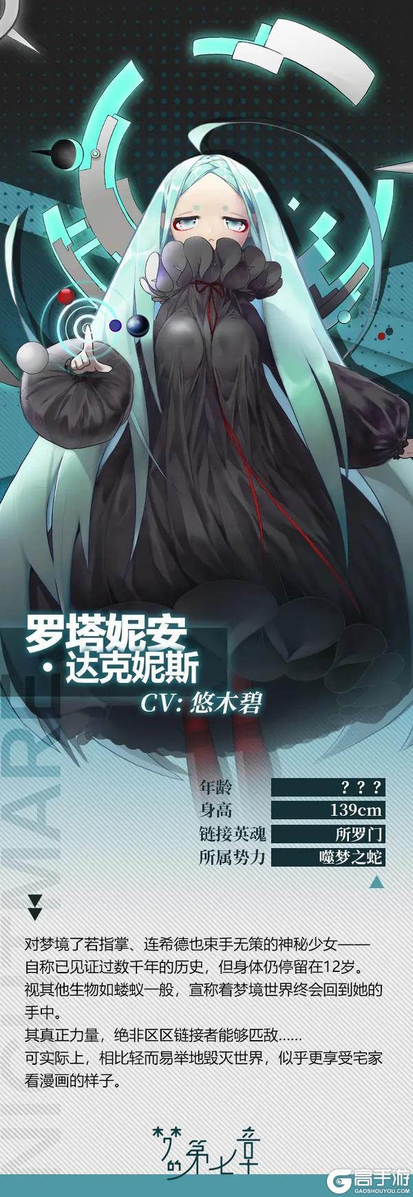 【链接者档案】罗塔妮安