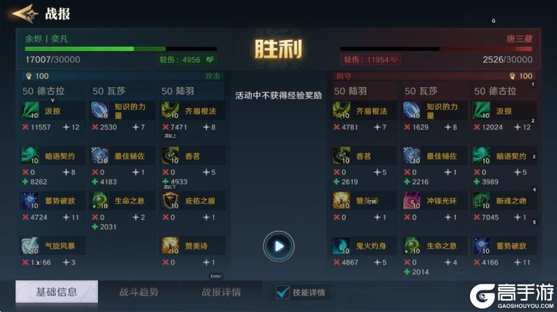 玩家投稿丨荒野国度配将攻略思路及阵容参考！