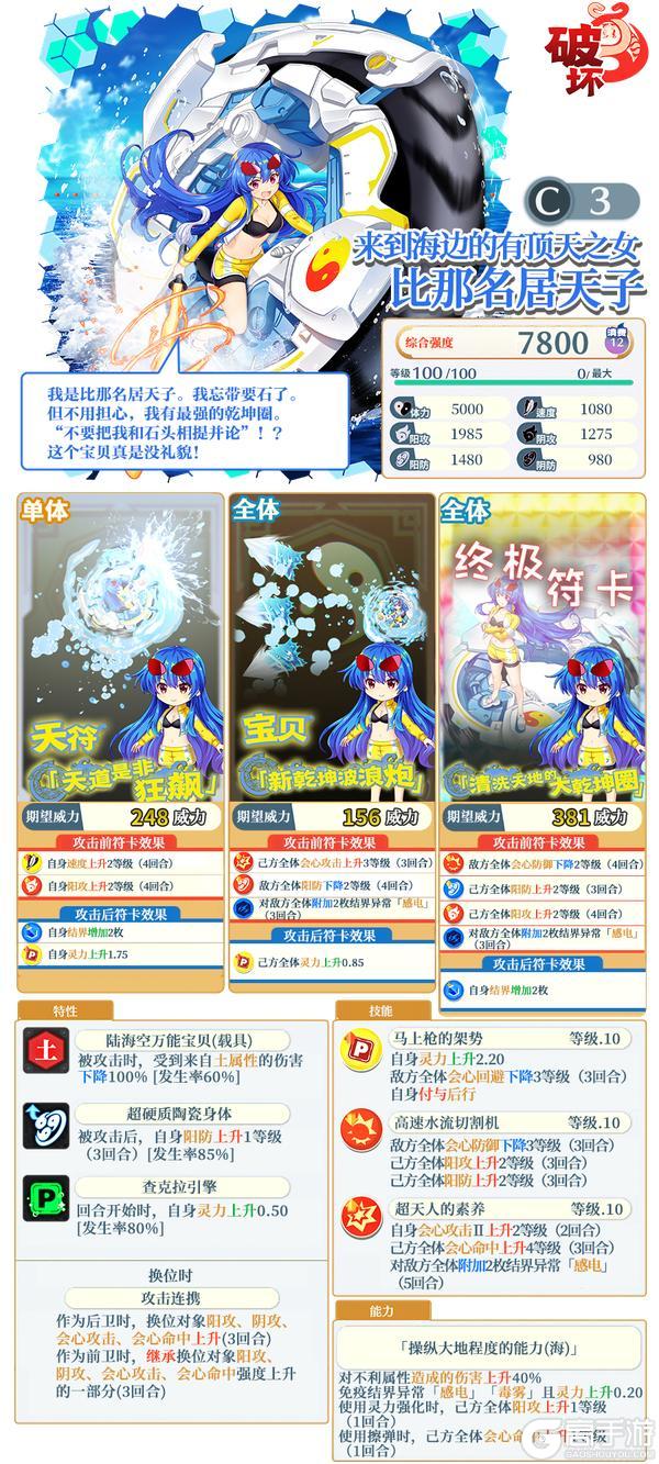 《东方归言录》3月4日祈愿更新公告