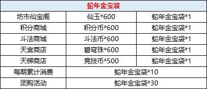 3月26日更新内容预告