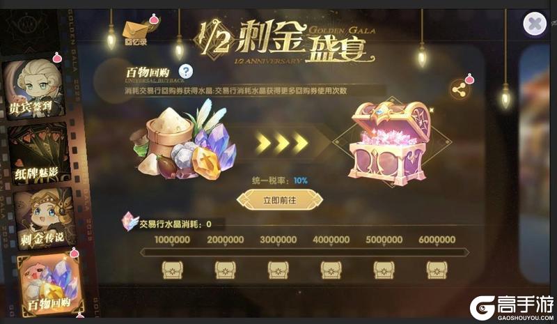 《仙境传说：新启航》彩虹路透社|一键查收「刺金盛宴」贵宾专属福利