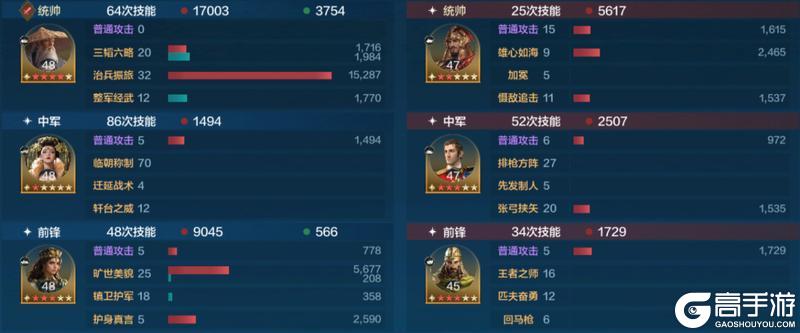 博览会丨救世名臣卡包评测，延长减益效果的姜子牙如何搭配？