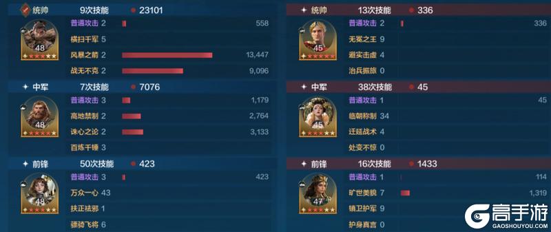 博览会丨救世名臣卡包评测，延长减益效果的姜子牙如何搭配？