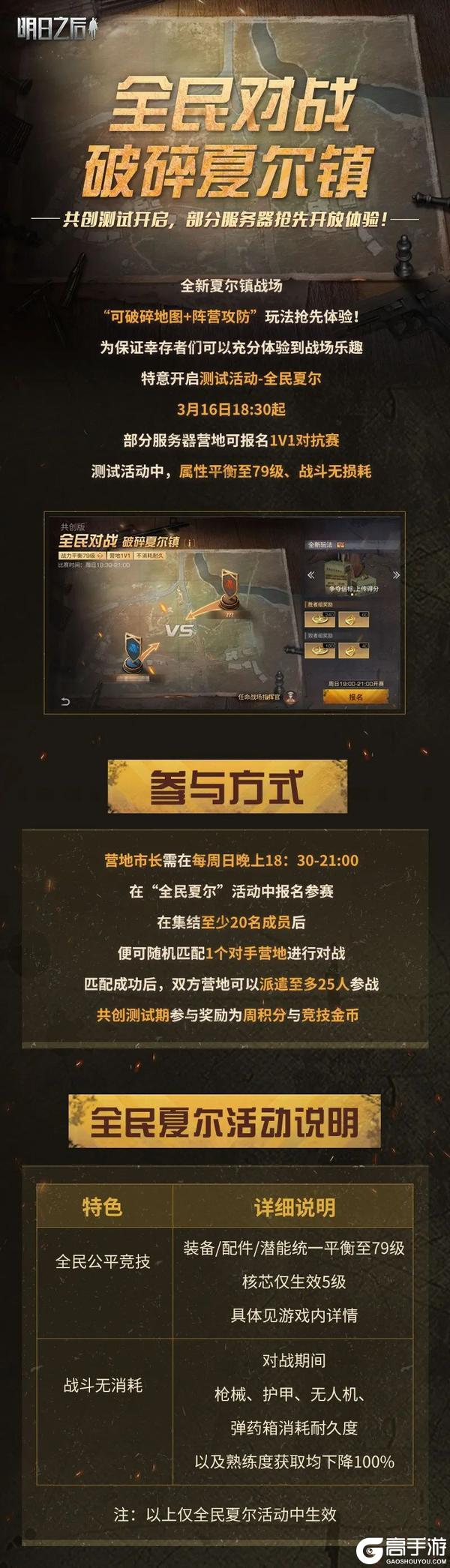 《明日之后》全民夏尔共创测试即将开启！