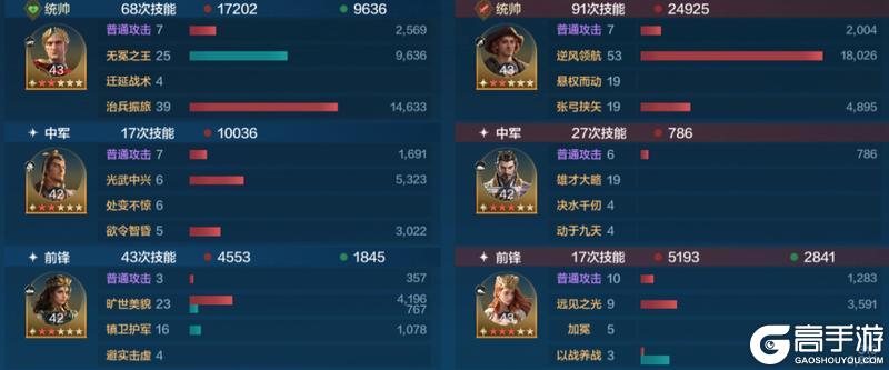 博览会丨中兴帝王卡包评测