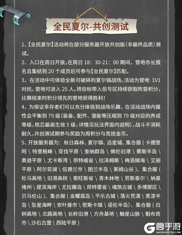 《明日之后》次元穿梭联动开启 全新每周行动来袭