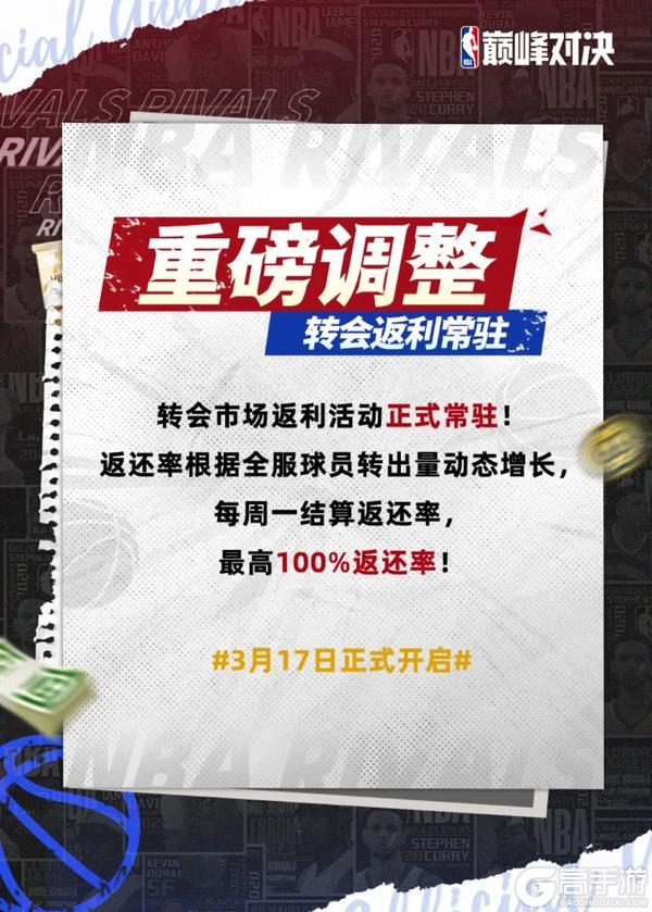 《美职篮巅峰对决》重磅消息！转会返利常驻！