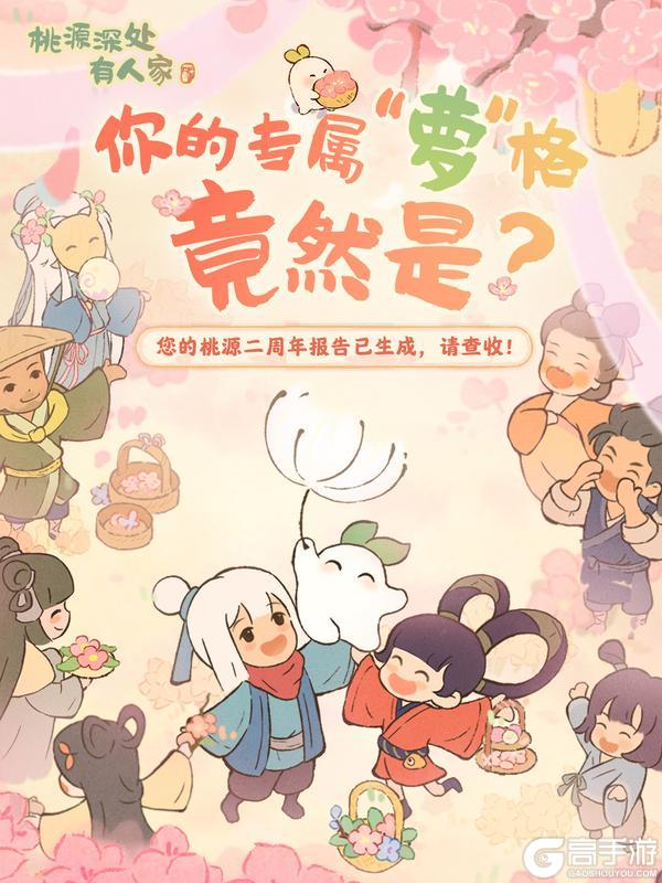 你的专属“萝”格竟然是？｜二周年回忆H5现已上线