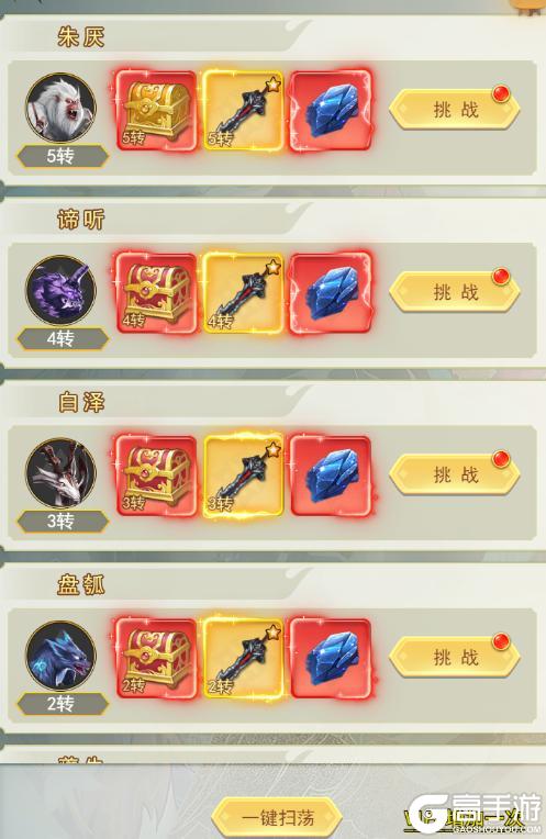 《巨龙猎手》游戏简介-BOSS系统