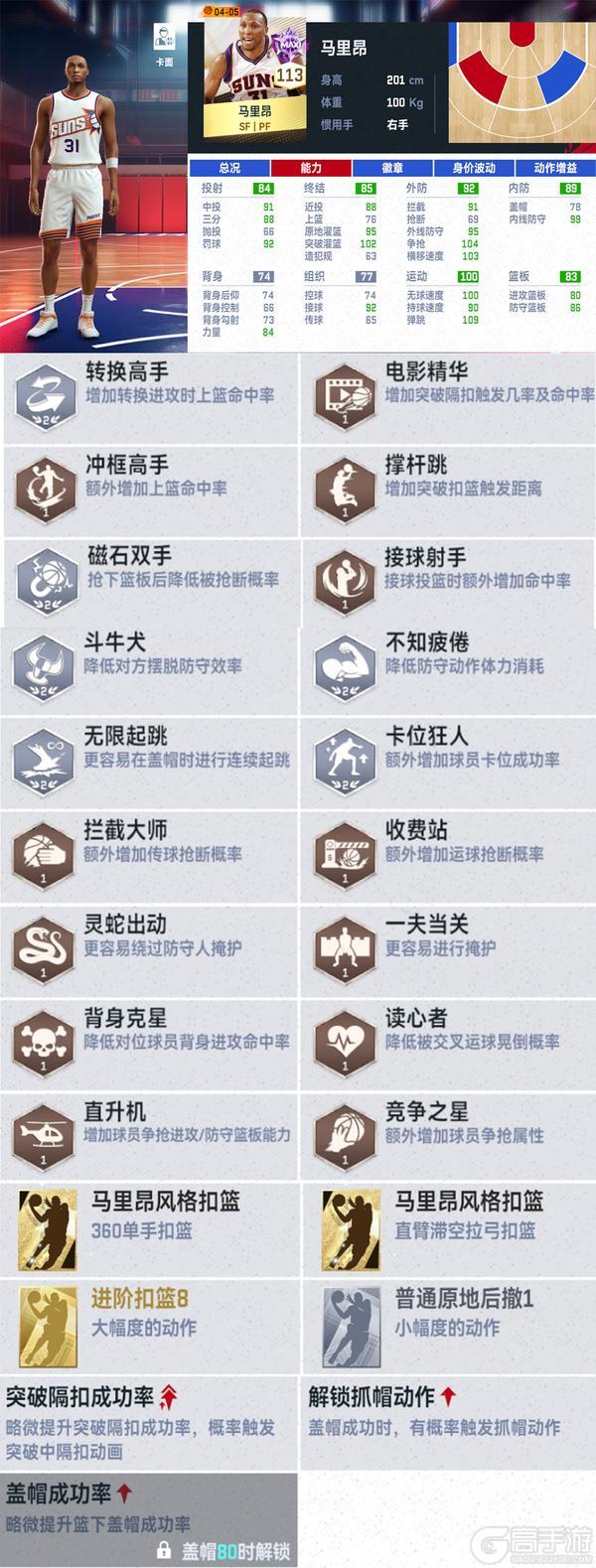 双雄闪耀凤凰城！小霸王斯塔德迈尔x风之子纳什限时登陆！