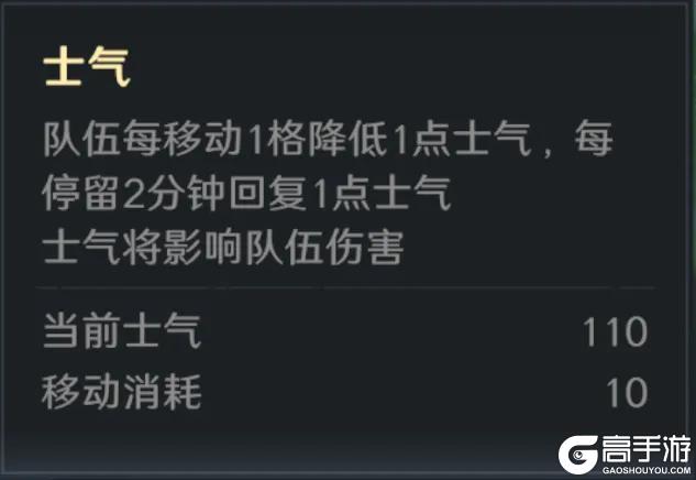 公测开荒第3期丨策略机制早知道