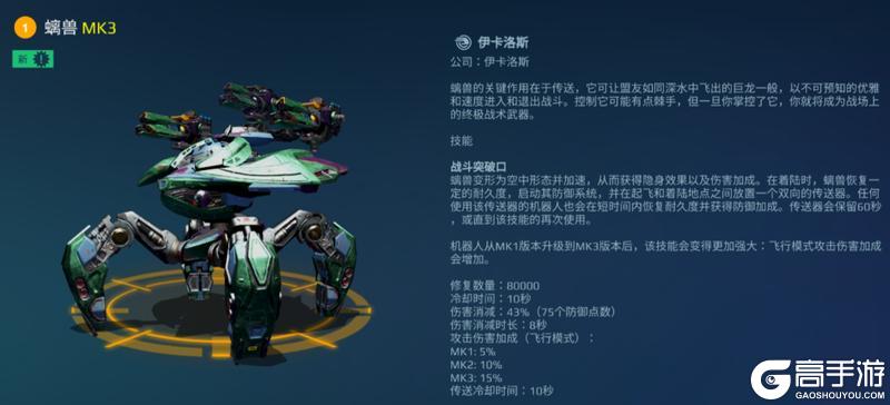 《机甲战队》进阶攻略：“螭兽”技巧大盘点！