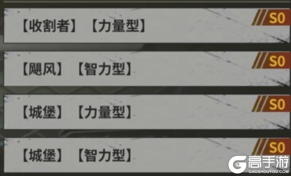 《黎明堡垒》装备攻略：装备获取及套装选择详解！