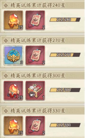 【游戏攻略】入坑必看！全方位详解群英风华录