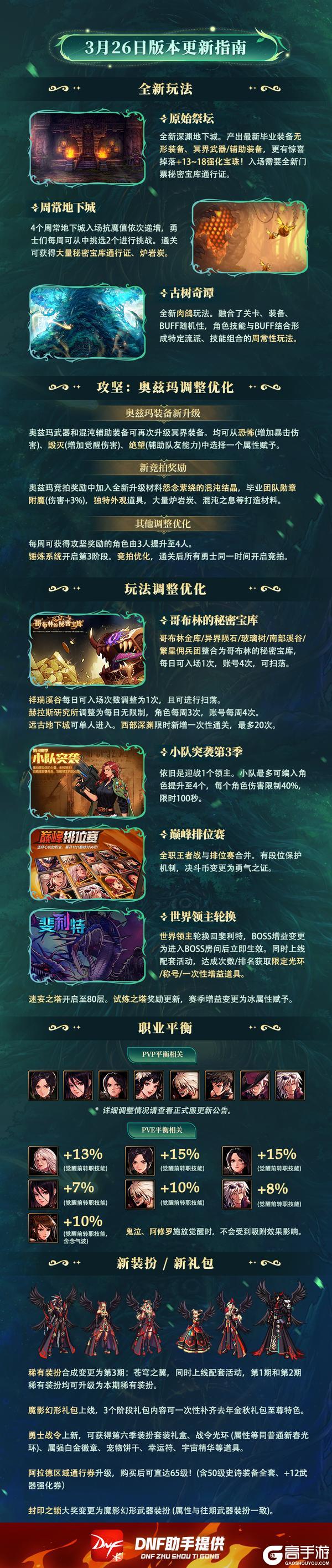 3.26版本更新指南，全新深渊与肉鸽玩法登陆