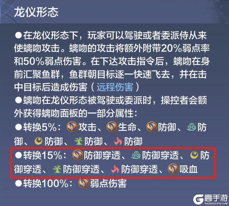 【驮兽攻略】一篇攻略教你玩懂“驮兽炮台”玩法！