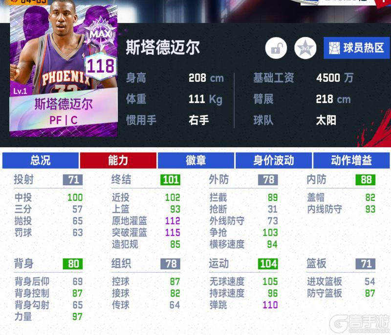 双雄闪耀凤凰城！小霸王斯塔德迈尔x风之子纳什限时登陆！