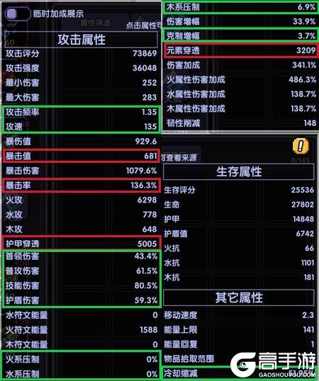 我的勇者