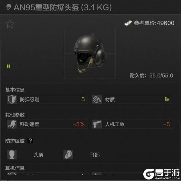 五级六级头“封神”之战？暗区头盔推荐—顶配防护篇