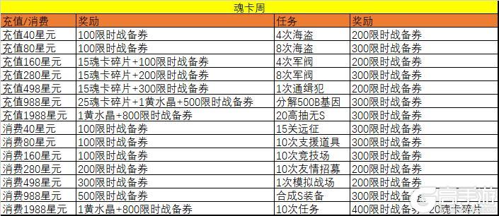 女神星球最新版