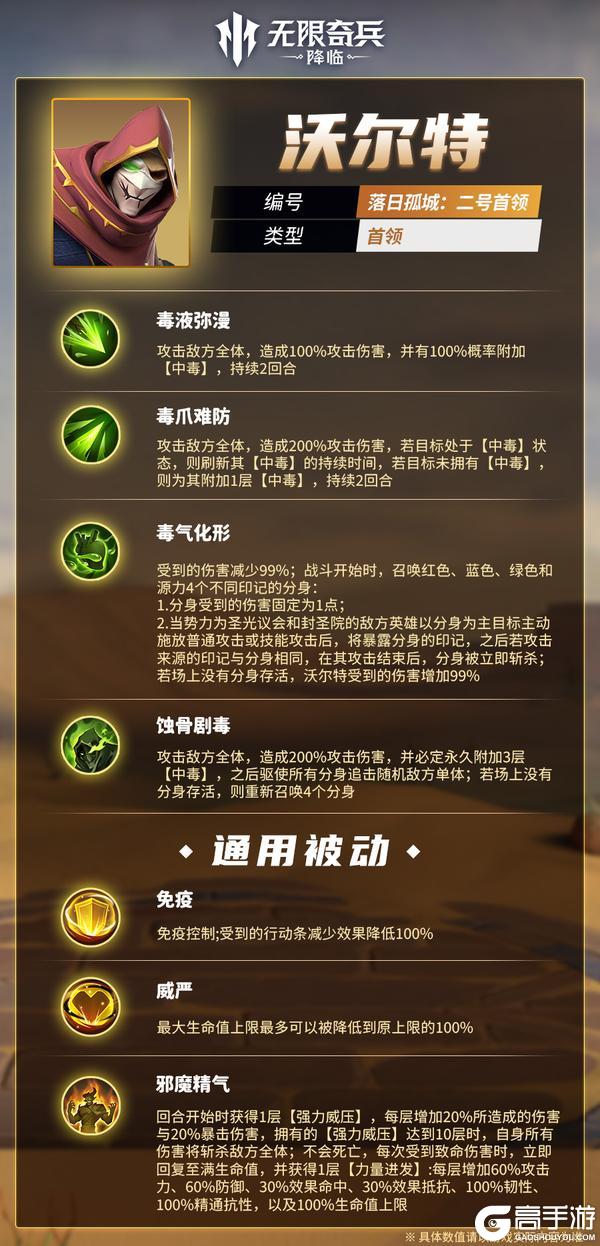 更新公告 | 邪魔征伐新猎场开启，缇莉尔上线与神话英雄加强！